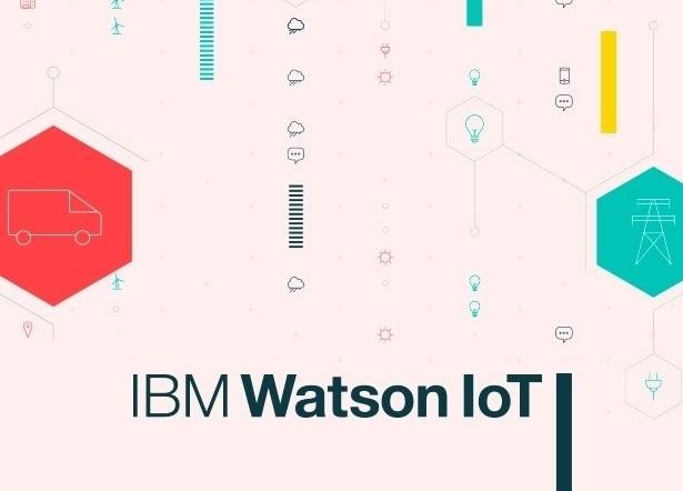 IBM Watson