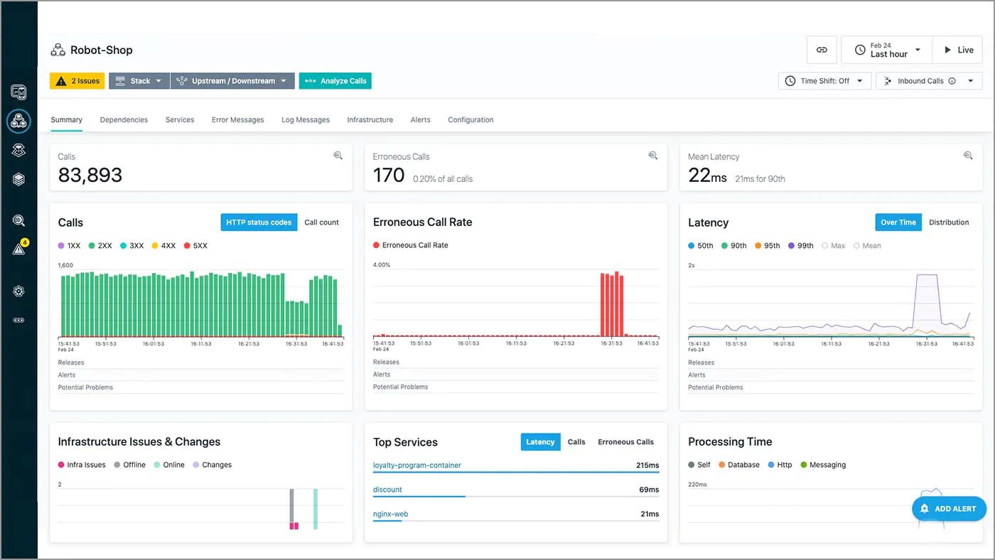 Instana APM Monitoring