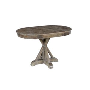 maxwell table